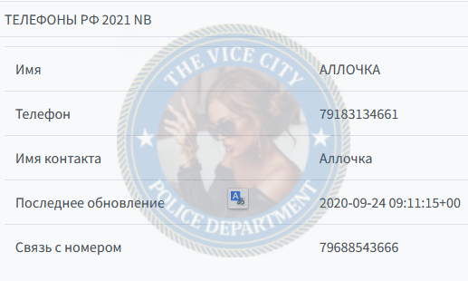 Грибова Алла, снимок 2