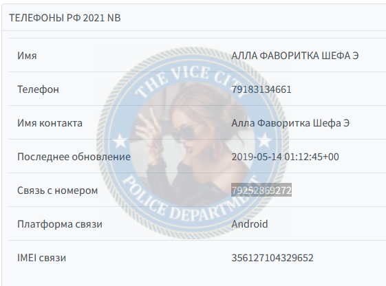 Грибова Алла, снимок 3