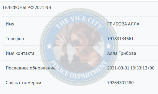 Грибова Алла, снимок 4