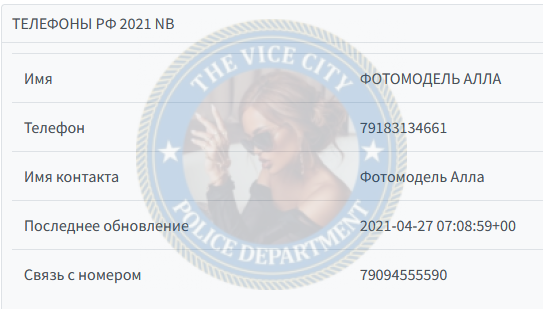 Грибова Алла, снимок 5