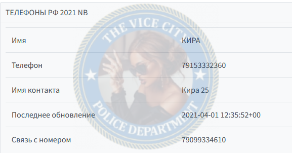 Боева Кира, снимок 6