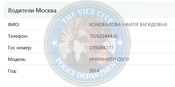 Коновалова Наиля — Москва, снимок 10