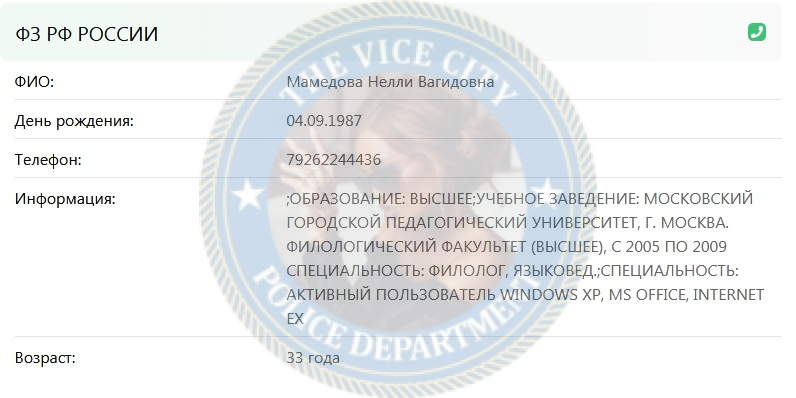 Коновалова Наиля — Москва, снимок 11