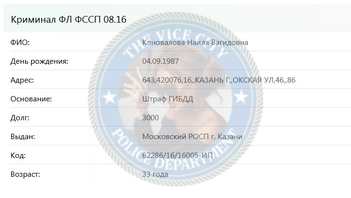 Коновалова Наиля — Москва, снимок 7