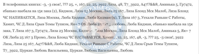 Цуркан Любовь — Пермь, снимок 1