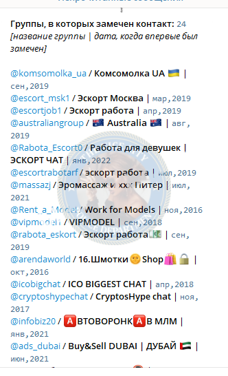 Белова Анна, снимок 1