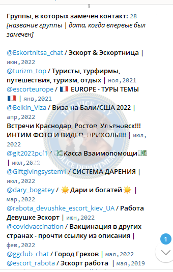 Белоусова Полина — Батайск, снимок 3