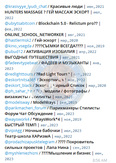 Дидык Ангелина — Москва, снимок 5