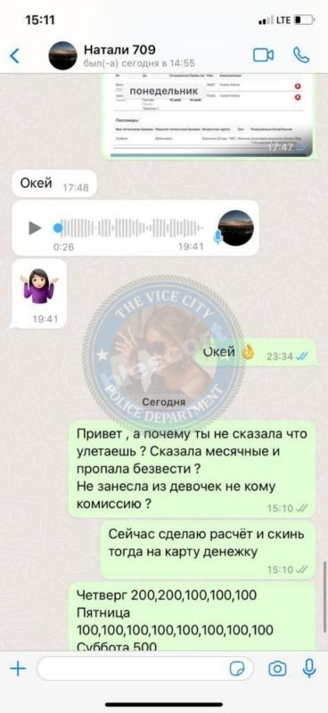 Малиновская Светлана — Санкт-Петербург, снимок 5
