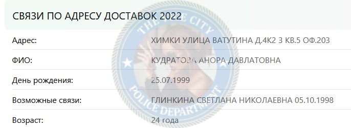 Кудратова Анора — Самарканд, снимок 9