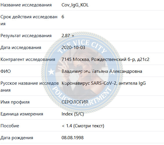Владимирова Татьяна Владимирова Татьяна
