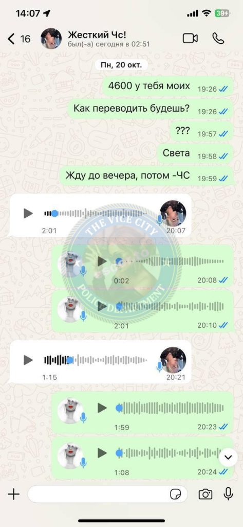Гусева Вероника 2003 — ЧС эскорта