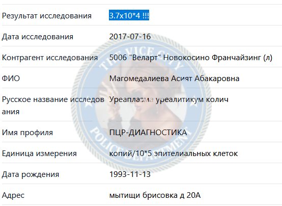 Магомедалиева Асият — Мытищи, слитая анкета