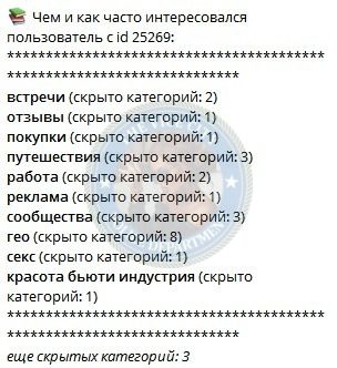 Агаркова Алиса — Тверь, снимок 1