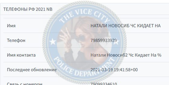 Тяглина Наталья 1993 г. — Москва, слитая анкета