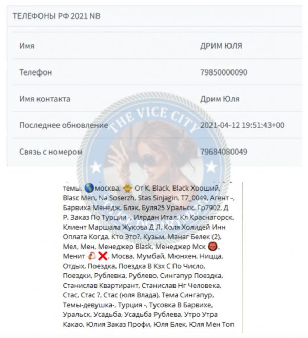 Голыгина Юлия — слитая анкета
