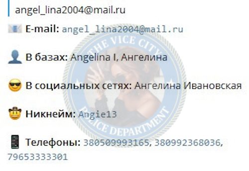 Ивановская Ангелина, снимок 3
