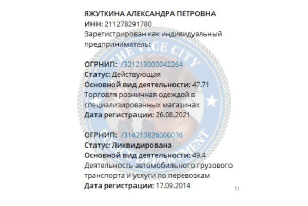Яжуткина Александра, снимок 2