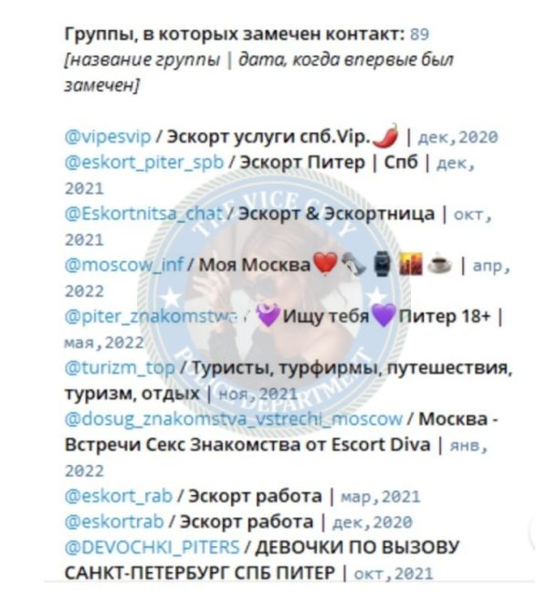 Беспалова Лиана — Воронеж, снимок 2