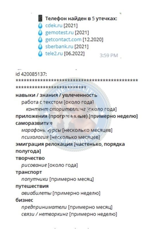 Власова Анна — Санкт-Петербург, снимок 1