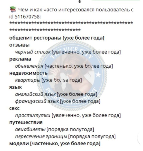 Афонина Ксения — Москва, снимок 3