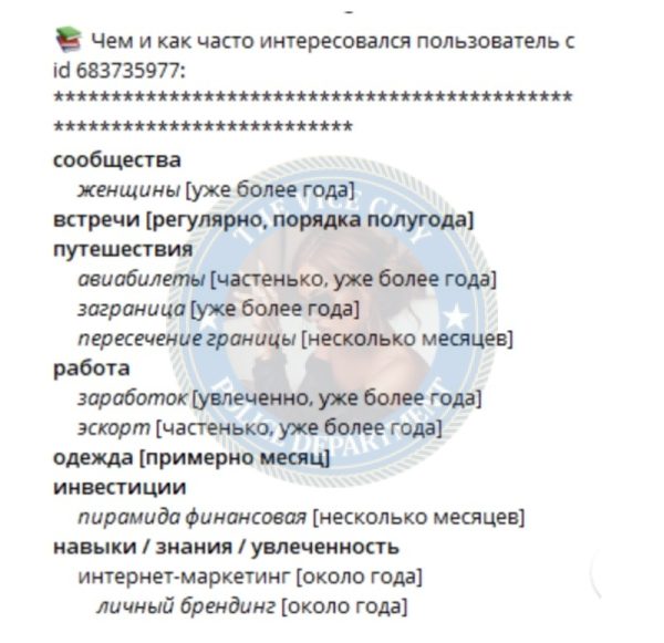 Бринева Виолетта — Нижневартовск, снимок 2