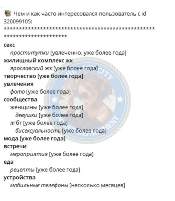 Титова Диана — Людиново, снимок 2