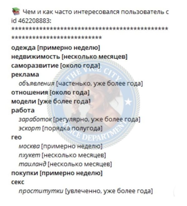 Новак Анастасия, снимок 1
