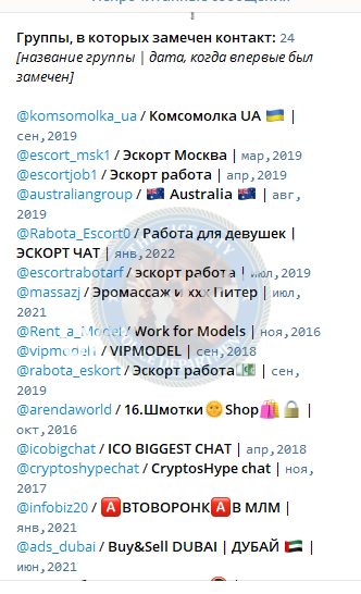 Белова Анна, снимок 1
