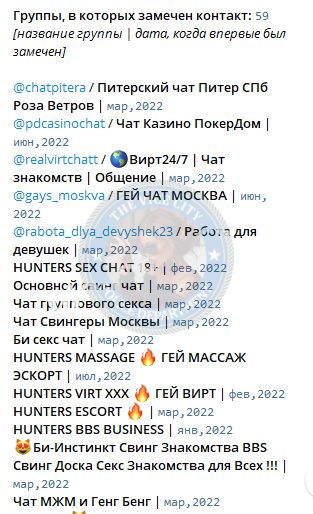 Гаврилова Екатерина — Санкт-Петербург, снимок 1