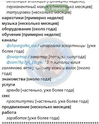 Зубрева Екатерина, снимок 3