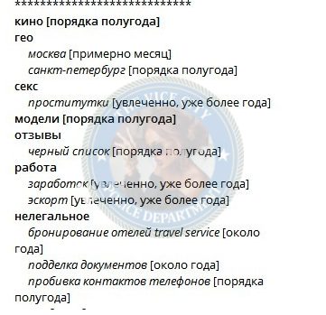 Кожикина Евгения — Тосно, слитая анкета