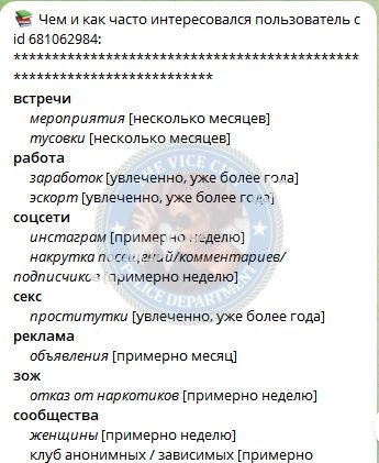 Сергеева Екатерина — Архангельск, слитая анкета