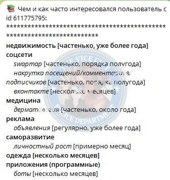 Зубрева Екатерина, снимок 2