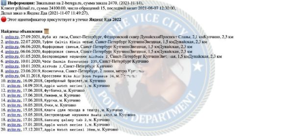 Чабдарова Мария — Санкт-Петербург, снимок 3