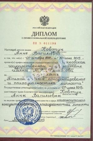 Ковтун Анна, снимок 1