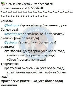 Батяева Марика — Петушки, снимок 1
