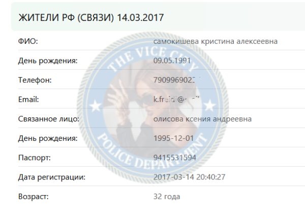 Муллабекова Ксения — Ижевск, снимок 1