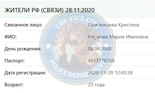 Наумова Мария — Архангельск, снимок 2