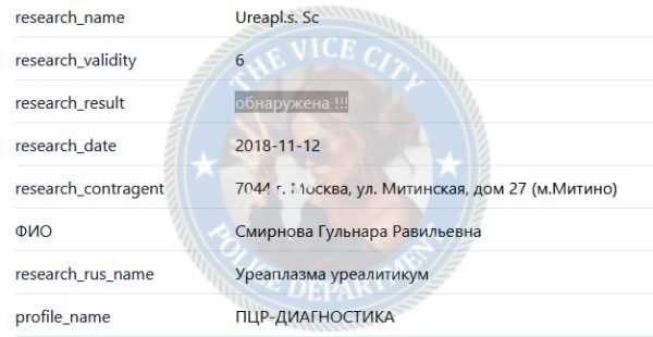 Смирнова Гульнара — Иваново, снимок 1