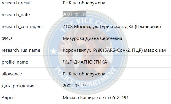 Мизурова Диана — Ульяновск, снимок 1