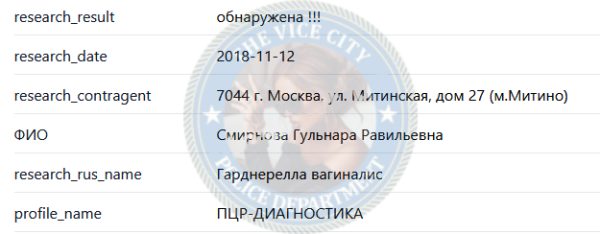 Смирнова Гульнара — Иваново, снимок 2