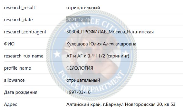 Кулешова Юлия — Барнаул, слитая анкета