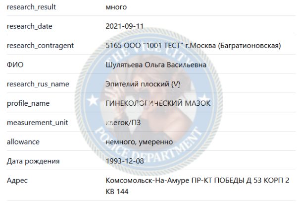 Шулятьева Ольга — Москва, снимок 1