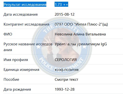 Неволина Алина — Хабаровск, снимок 2