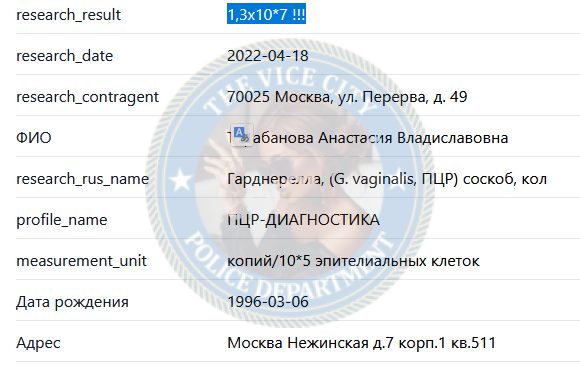Тарабанова Анастасия — Луганск, снимок 2