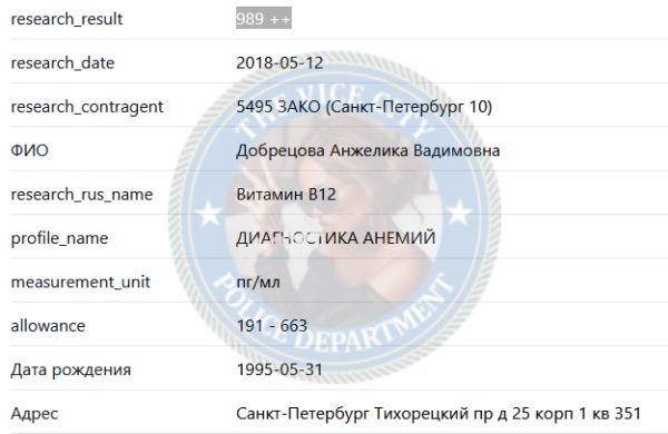 Добрецова Анжелика — Санкт-Петербург, снимок 1