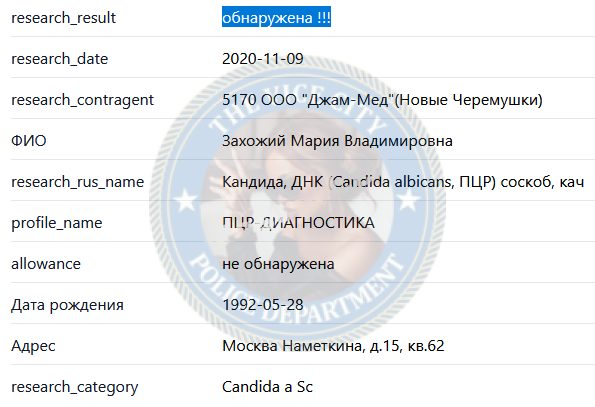 Захожий Мария — Черемушки, снимок 3