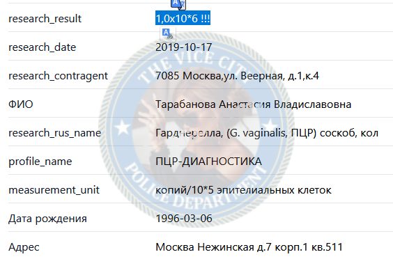 Тарабанова Анастасия — Луганск, снимок 1