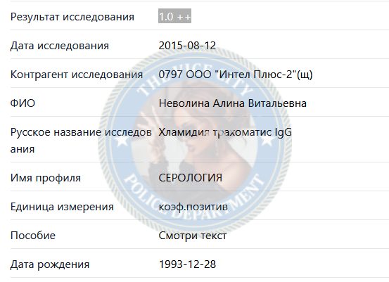 Неволина Алина — Хабаровск, снимок 1